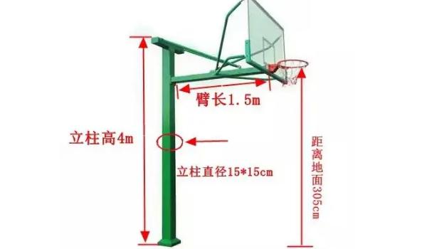 Standard basketball diameter (basketball size table for sizes 1 to 7)